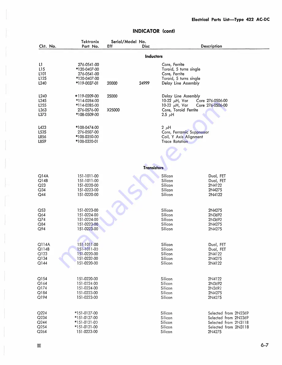 Tektronix 422 Instruction Manual Download Page 141