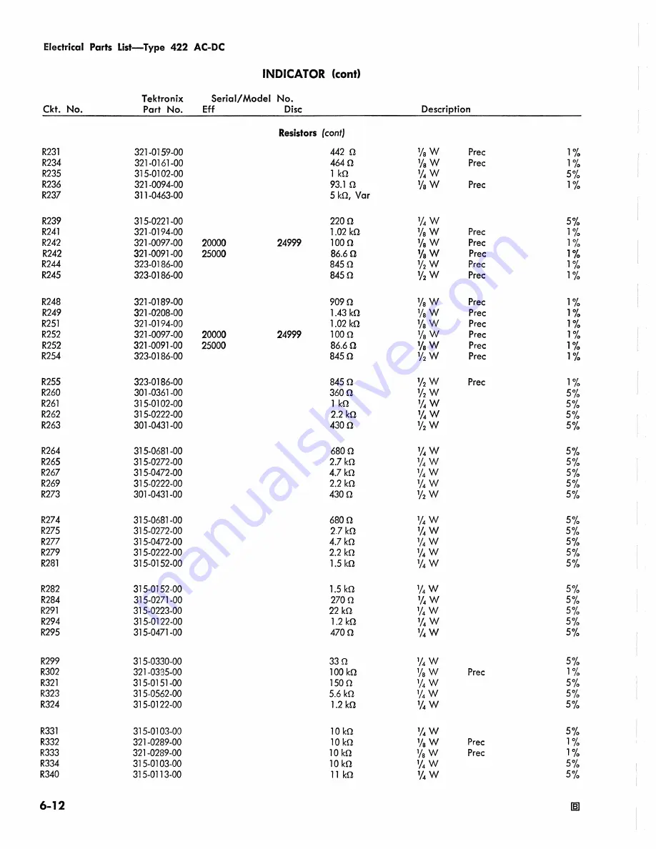 Tektronix 422 Instruction Manual Download Page 146