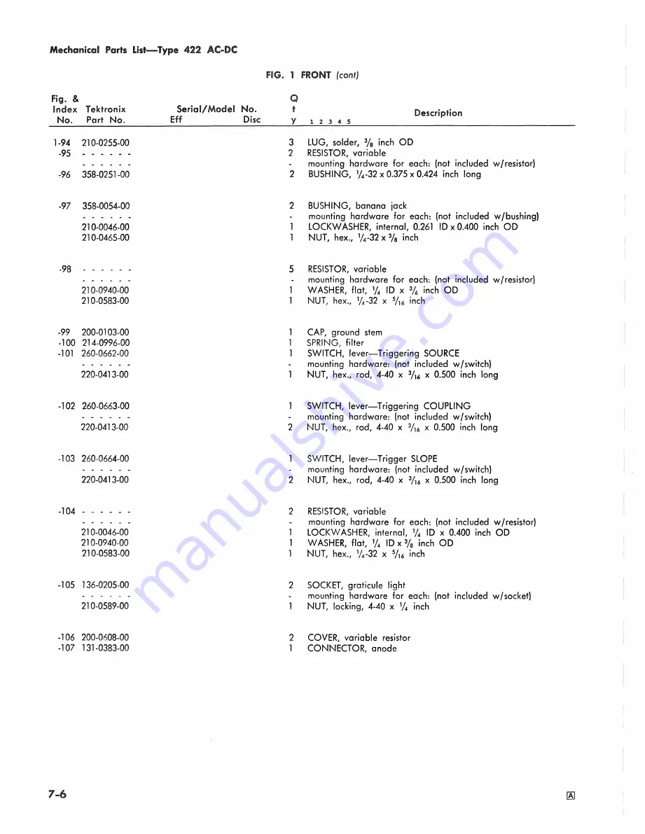 Tektronix 422 Скачать руководство пользователя страница 166