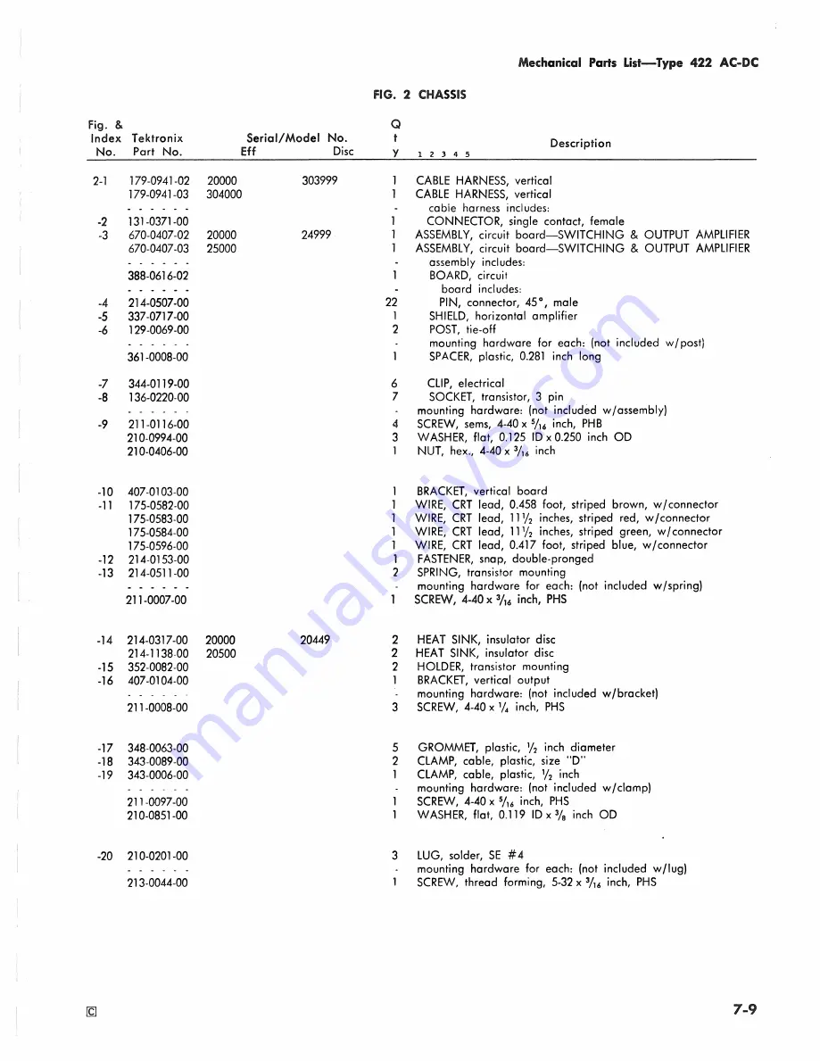 Tektronix 422 Instruction Manual Download Page 169