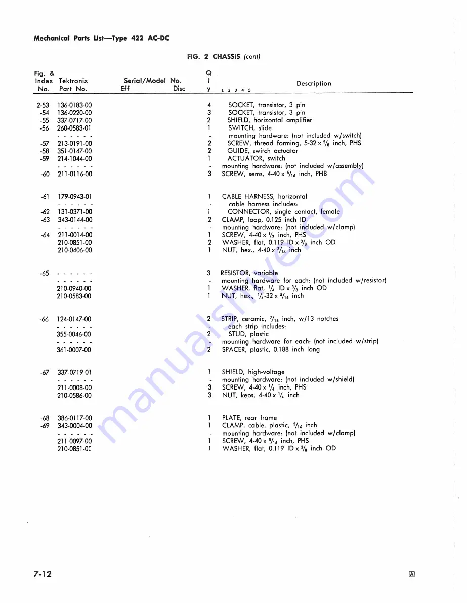 Tektronix 422 Instruction Manual Download Page 172