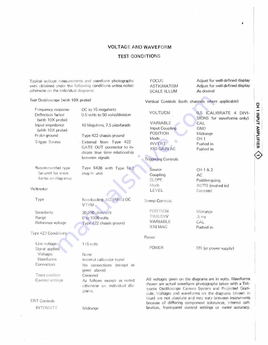 Tektronix 422 Instruction Manual Download Page 181