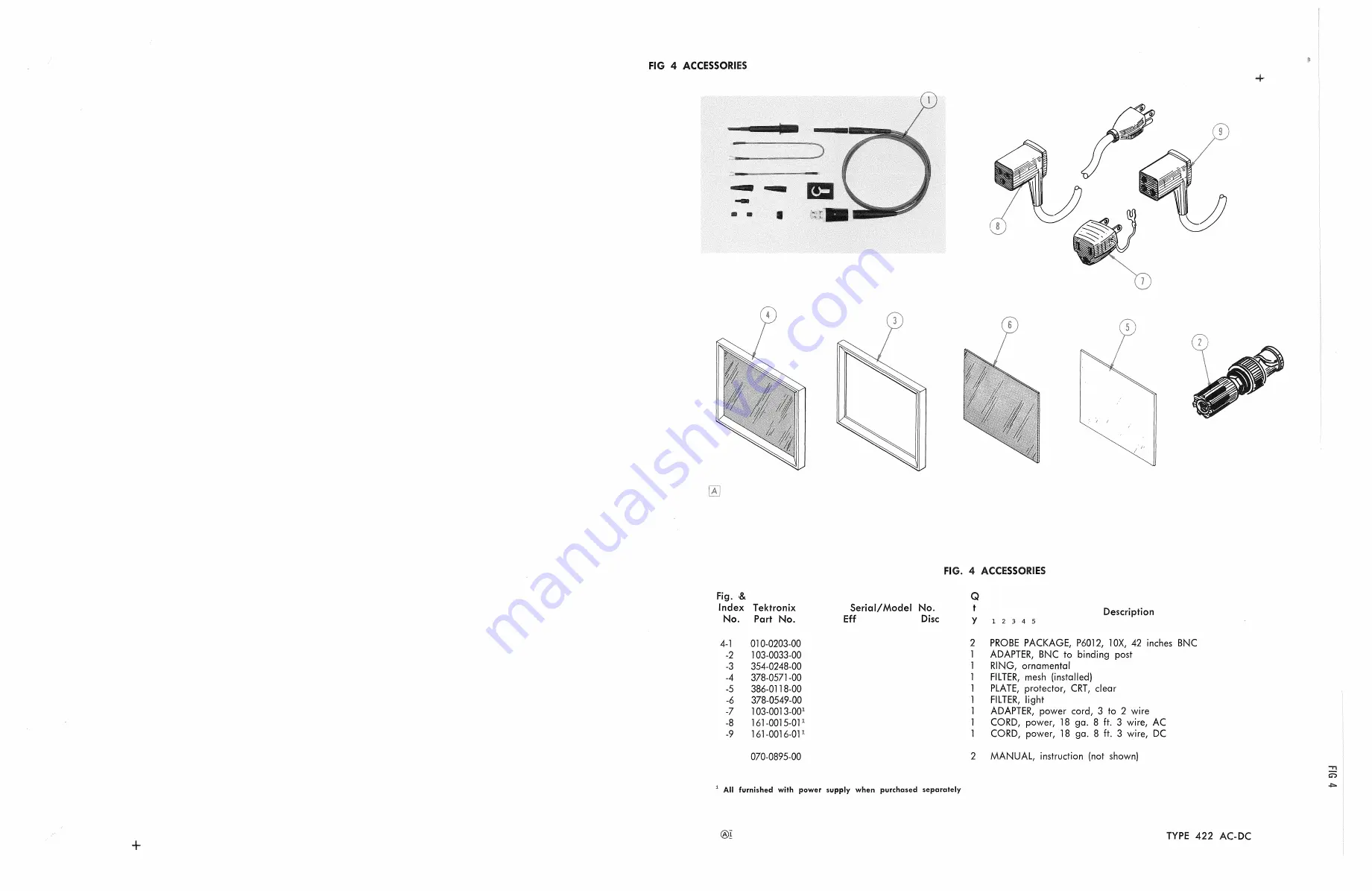 Tektronix 422 Instruction Manual Download Page 202