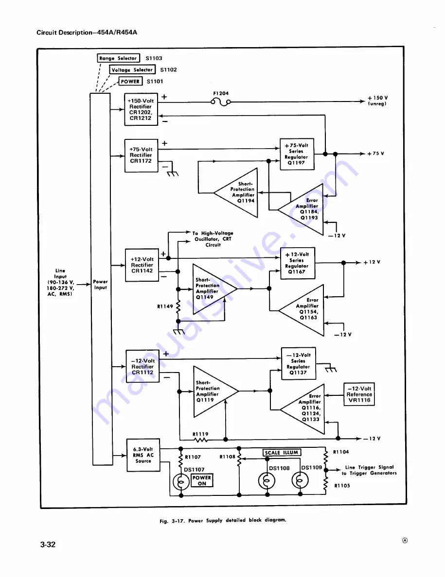 Tektronix 454A Скачать руководство пользователя страница 92