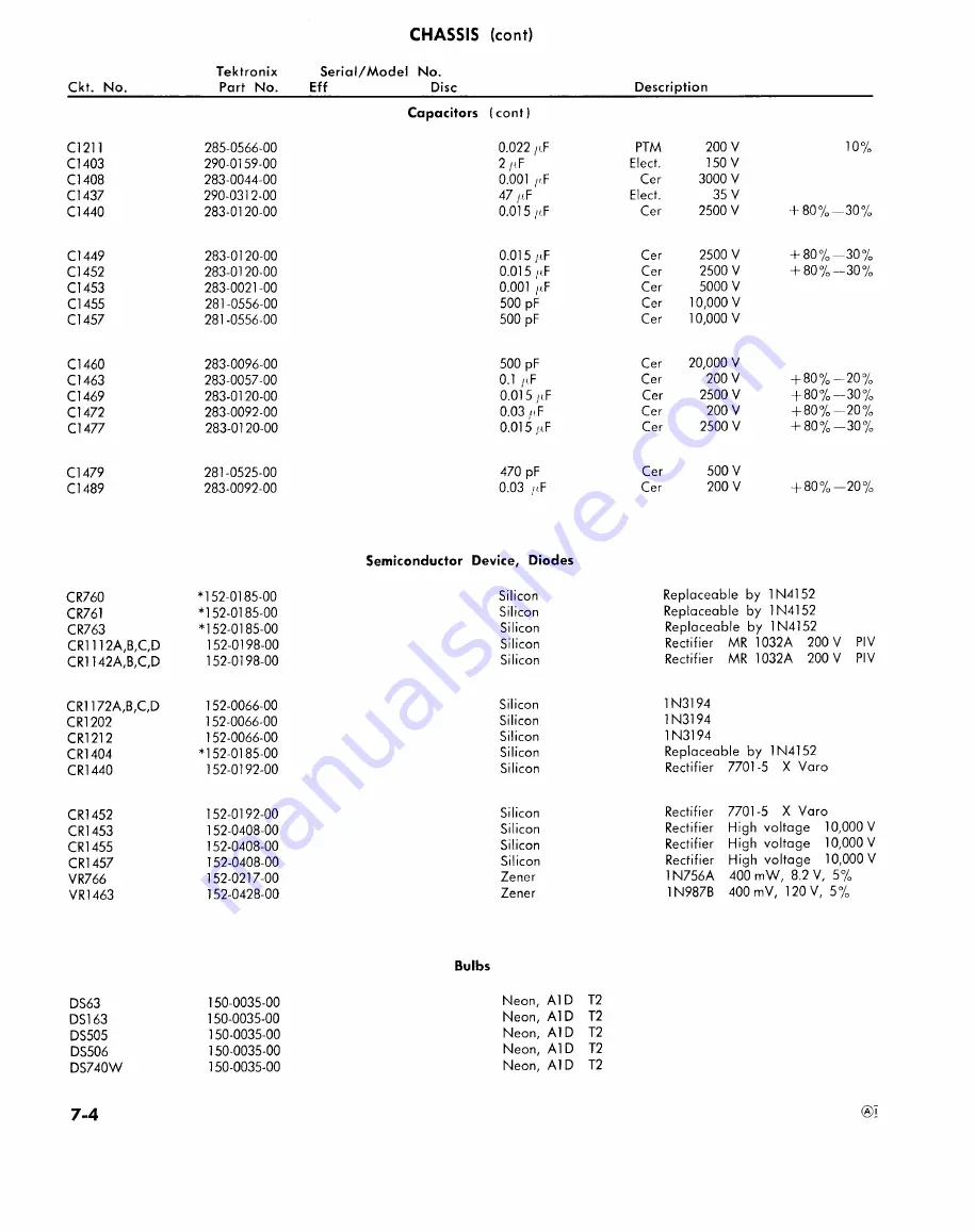 Tektronix 454A Instruction Manual Download Page 186