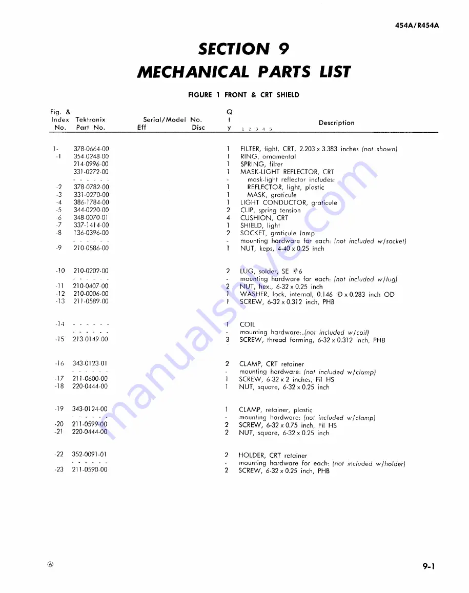 Tektronix 454A Instruction Manual Download Page 295