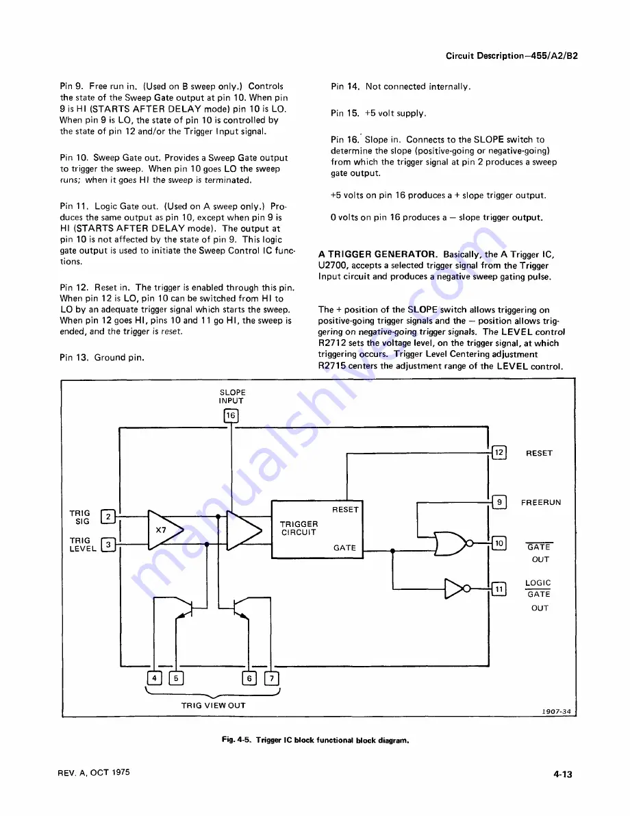 Tektronix 455 Instruction Manual Download Page 65