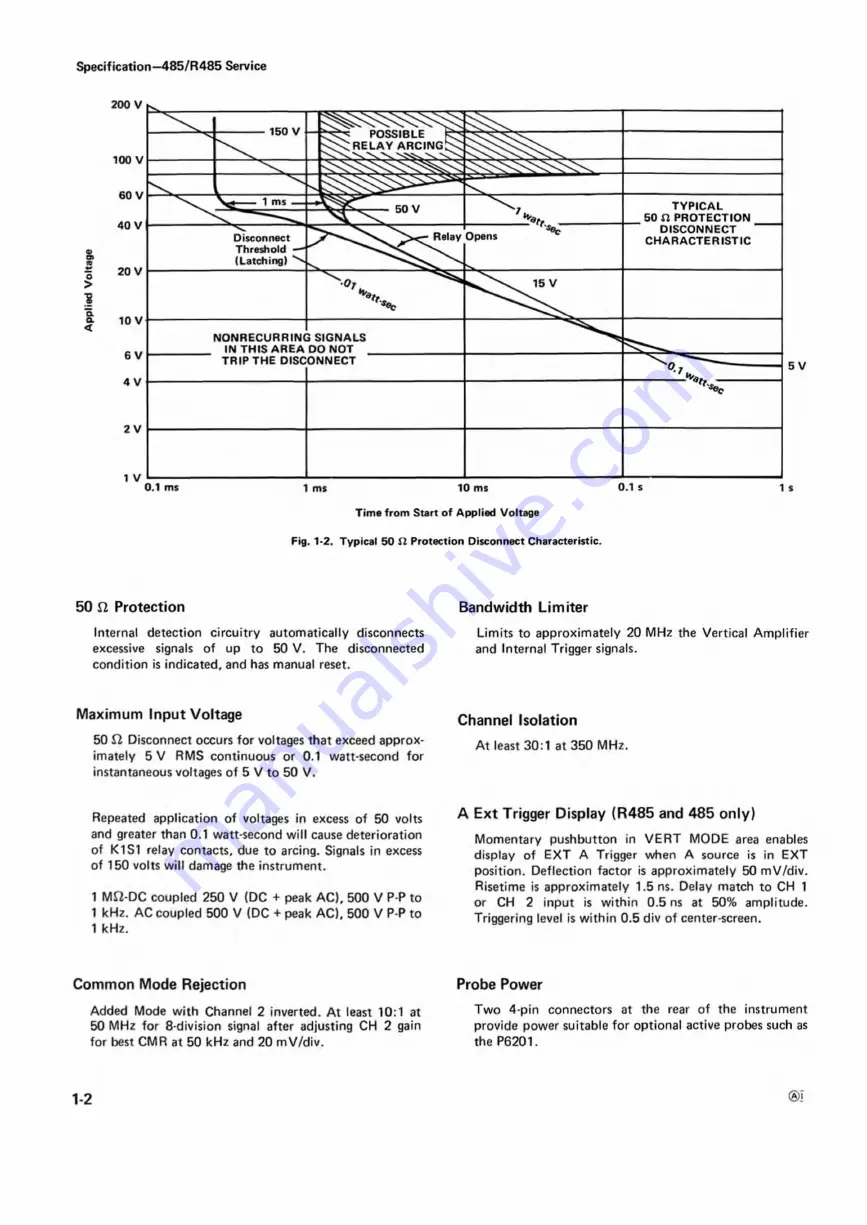 Tektronix 485 Instruction Manual Download Page 5