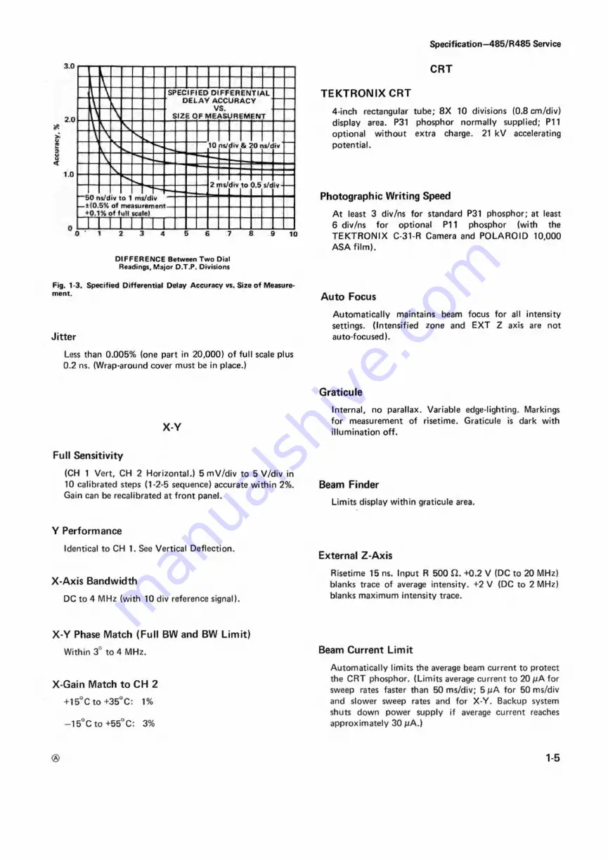 Tektronix 485 Instruction Manual Download Page 8