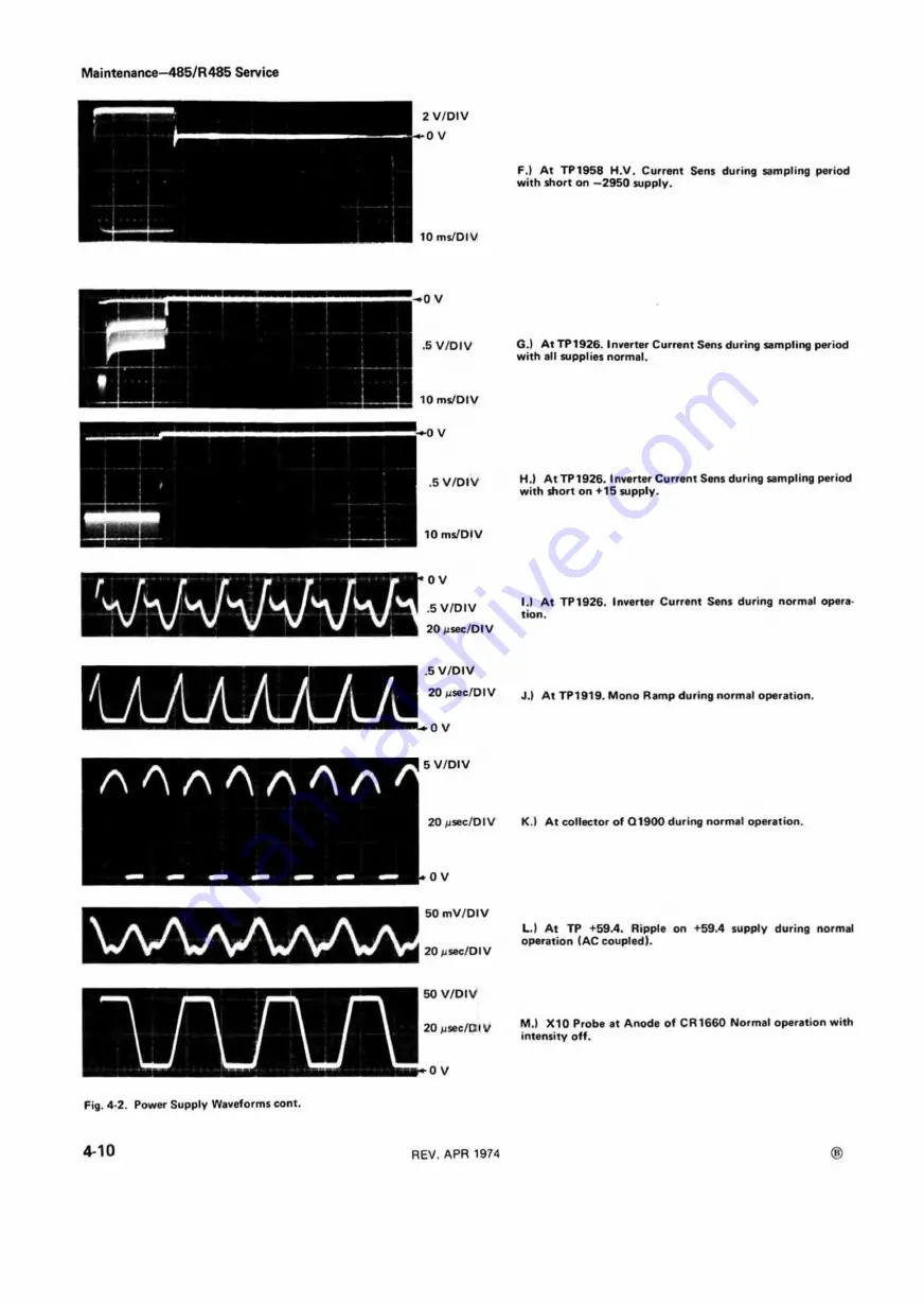 Tektronix 485 Instruction Manual Download Page 38