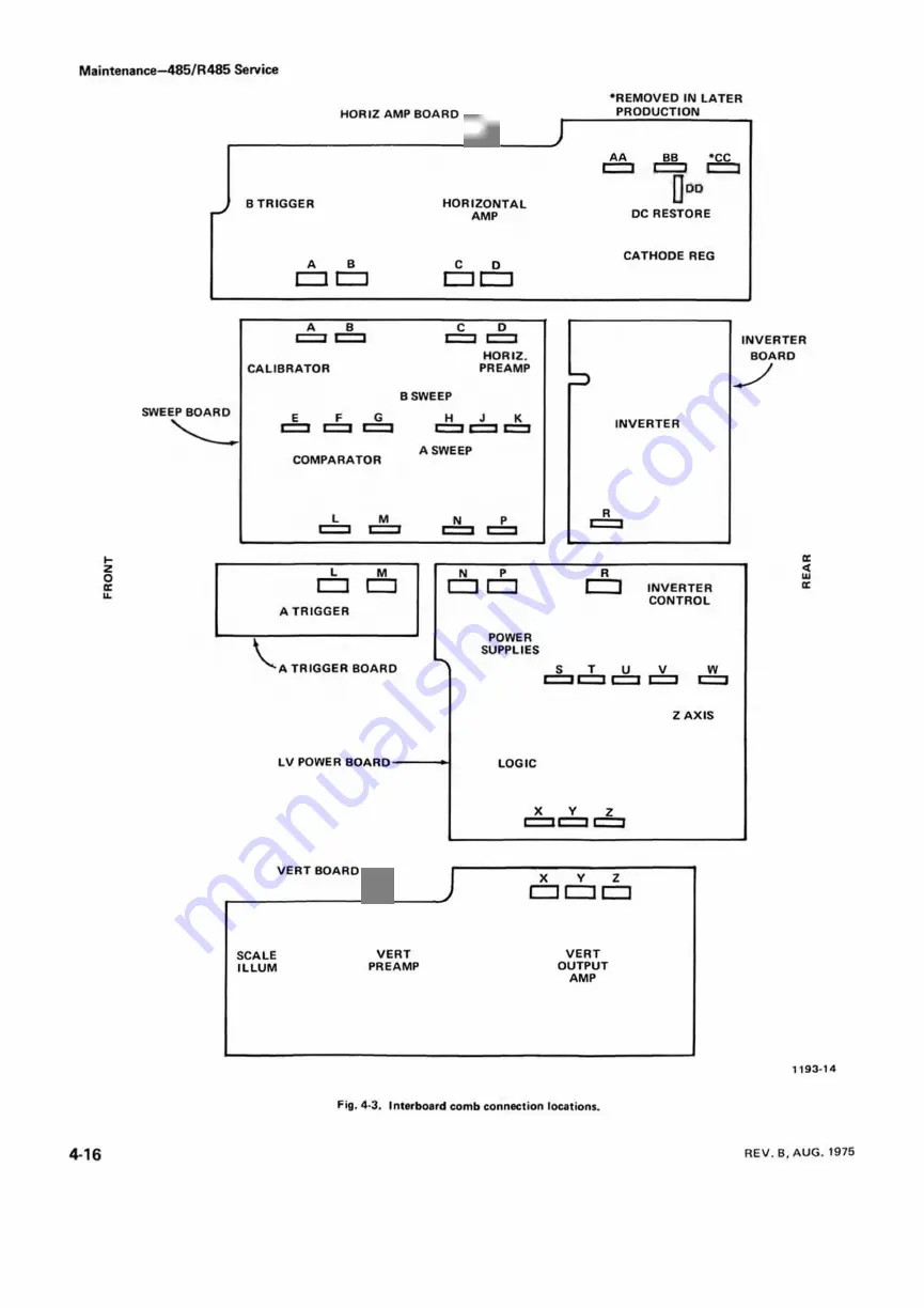 Tektronix 485 Instruction Manual Download Page 44