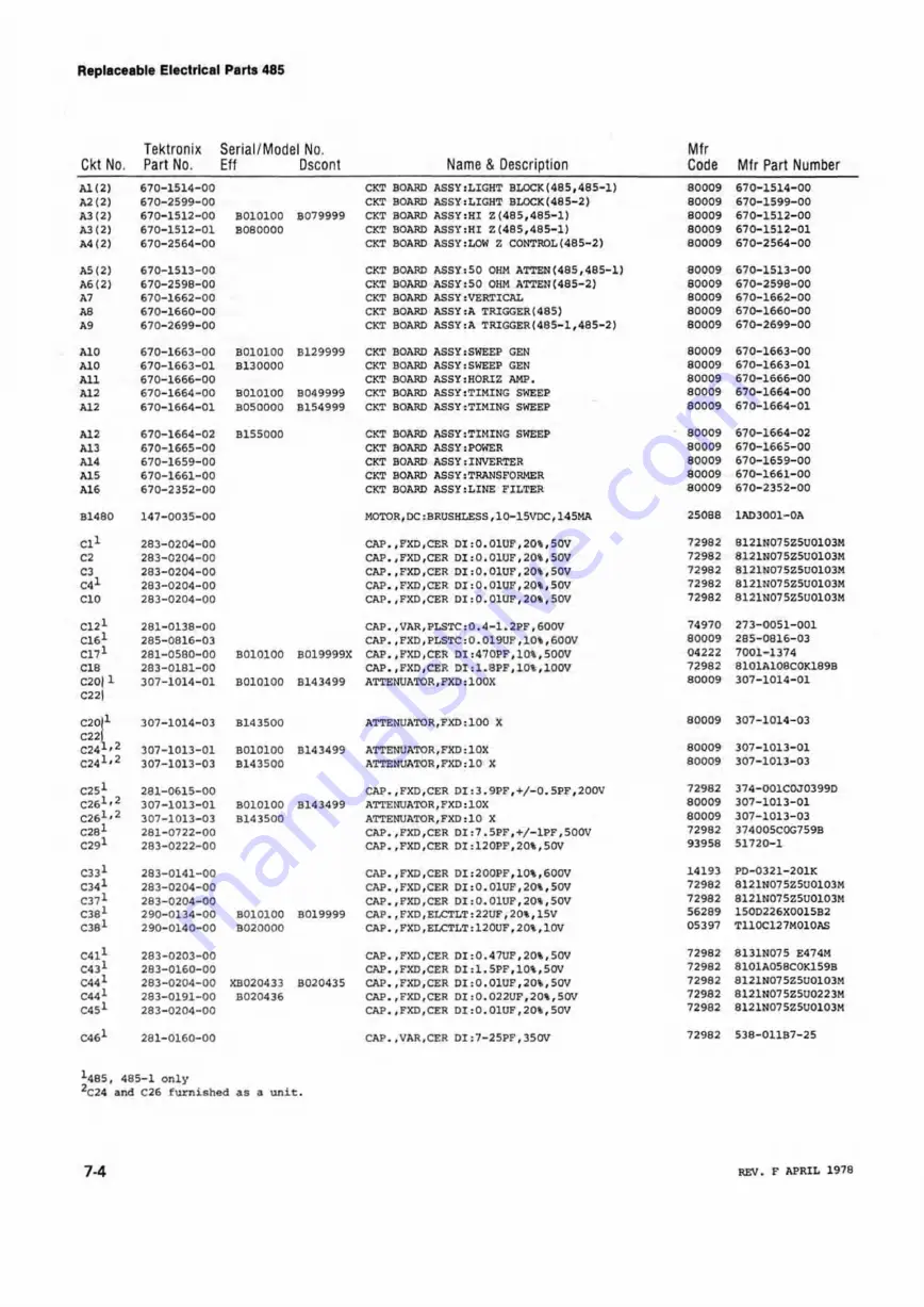 Tektronix 485 Instruction Manual Download Page 78