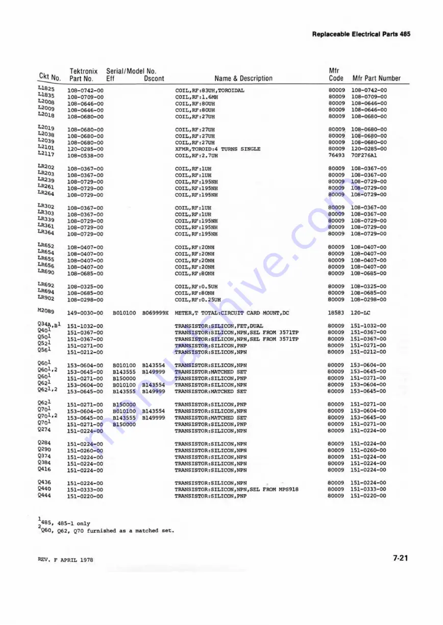 Tektronix 485 Instruction Manual Download Page 95