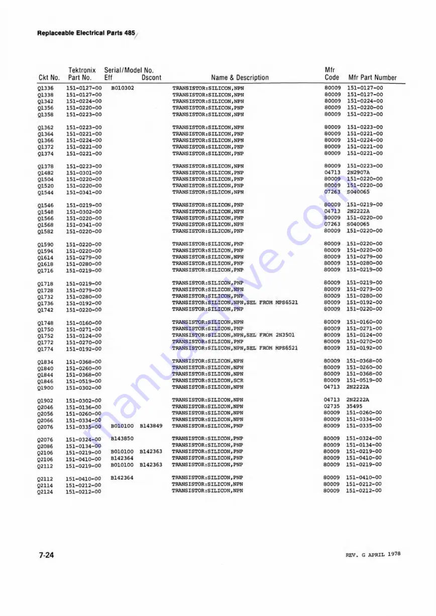 Tektronix 485 Скачать руководство пользователя страница 98