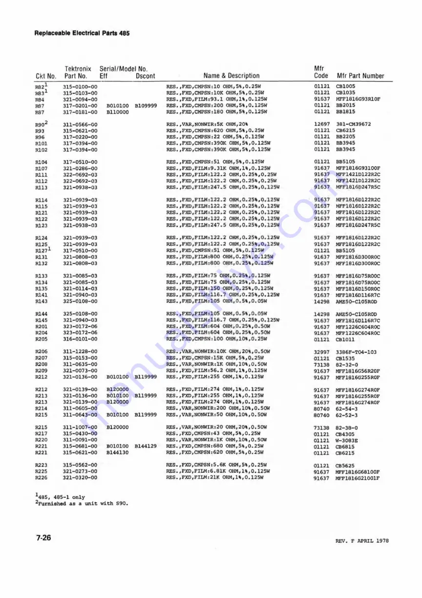 Tektronix 485 Instruction Manual Download Page 100