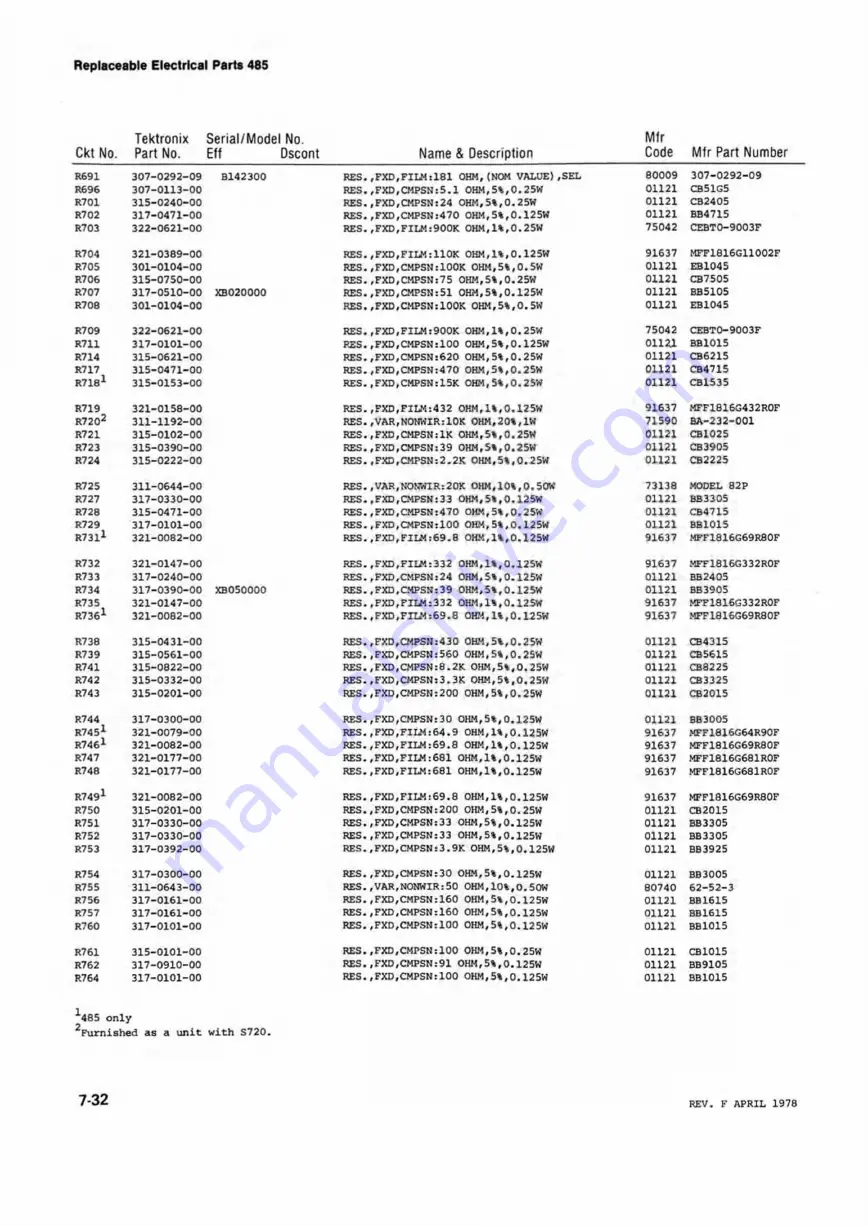 Tektronix 485 Скачать руководство пользователя страница 106