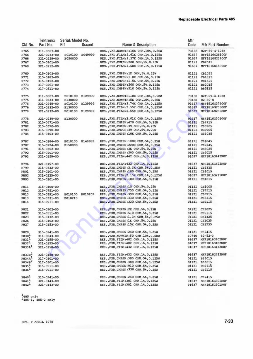 Tektronix 485 Instruction Manual Download Page 107