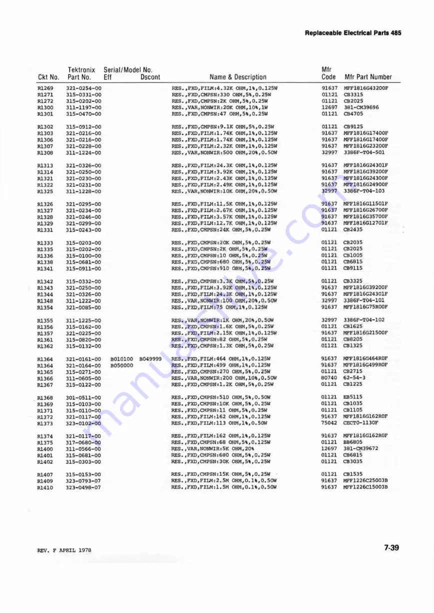 Tektronix 485 Instruction Manual Download Page 113