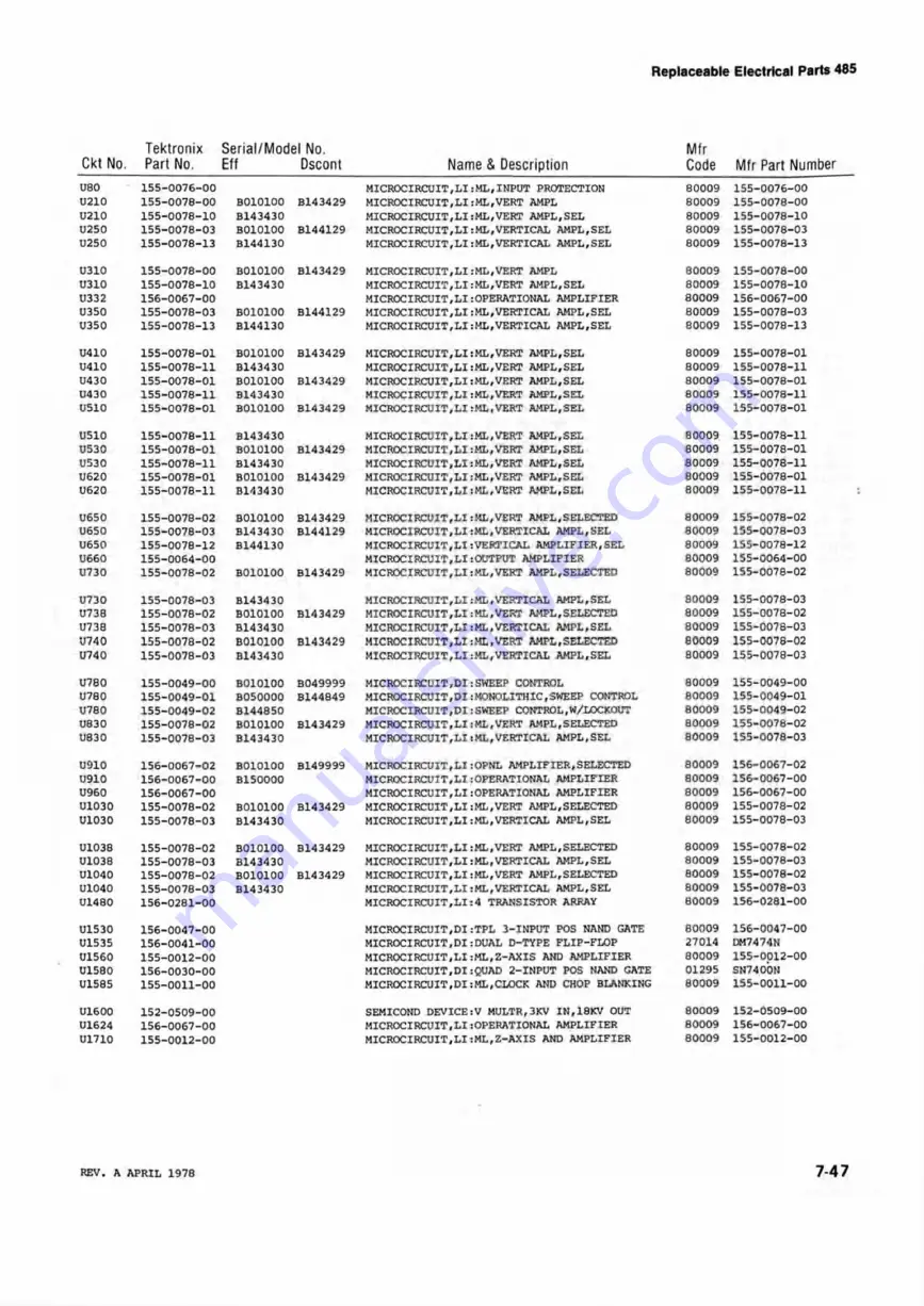 Tektronix 485 Instruction Manual Download Page 121