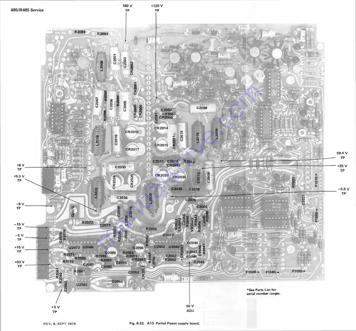 Tektronix 485 Скачать руководство пользователя страница 163