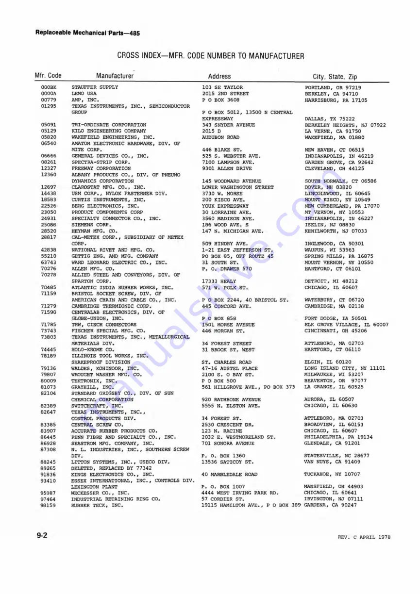 Tektronix 485 Скачать руководство пользователя страница 170