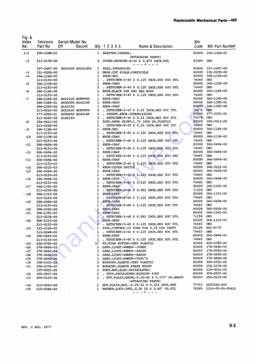 Tektronix 485 Скачать руководство пользователя страница 171