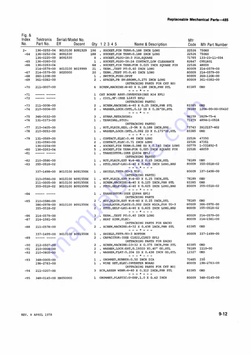 Tektronix 485 Скачать руководство пользователя страница 182