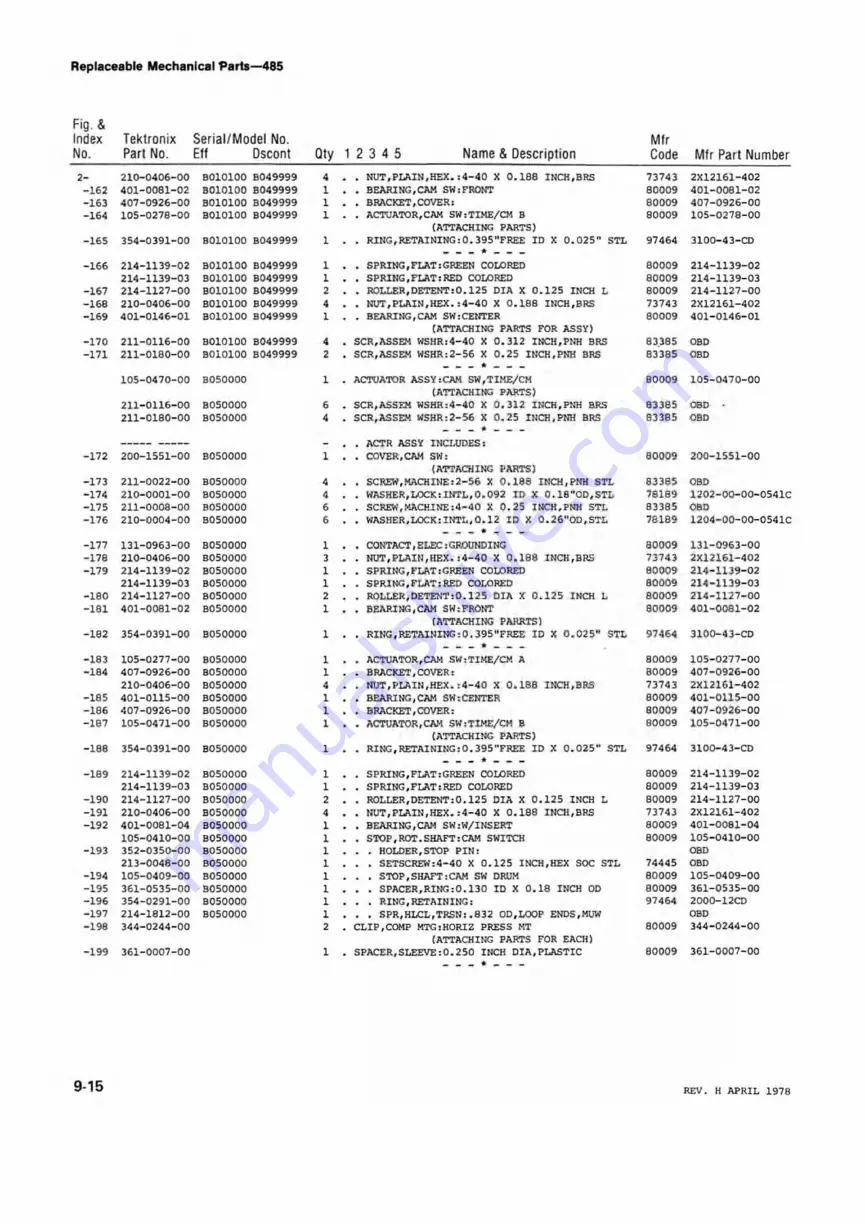 Tektronix 485 Instruction Manual Download Page 186