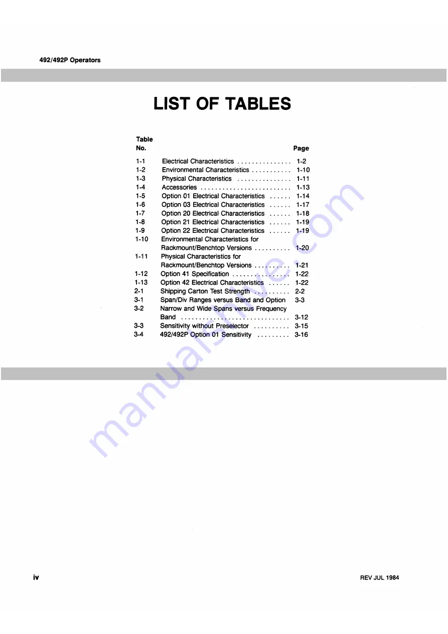 Tektronix 492, 492P Operator'S Manual Download Page 6