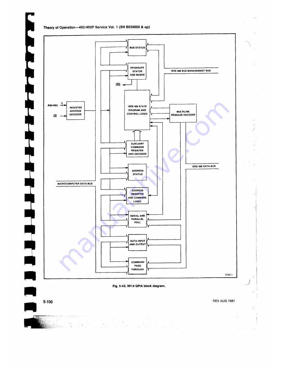 Tektronix 492, 492P Service Manual Download Page 263