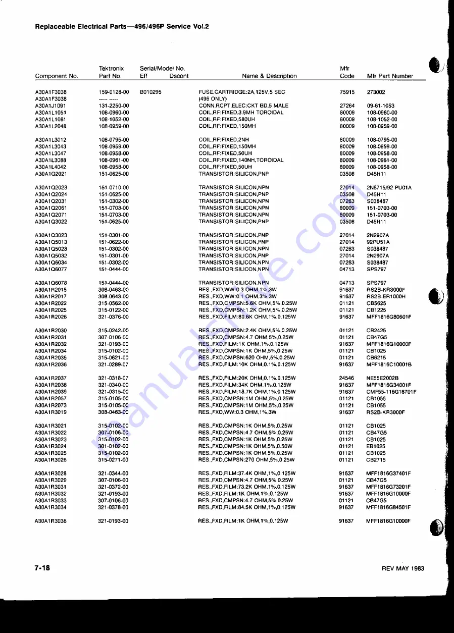 Tektronix 496 Instruction Manual Download Page 24