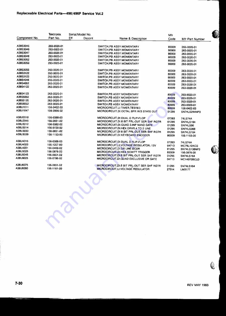 Tektronix 496 Instruction Manual Download Page 36