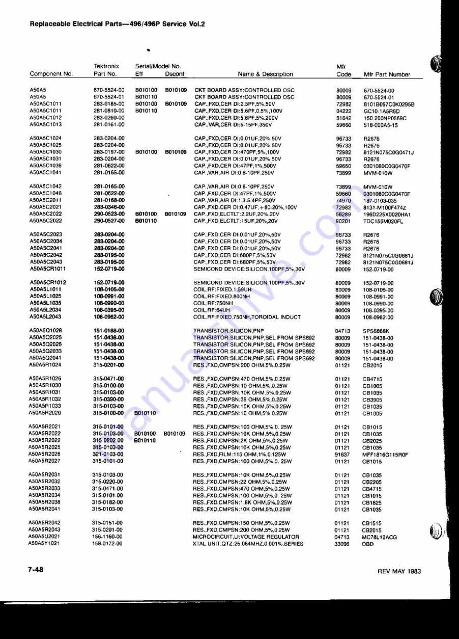 Tektronix 496 Instruction Manual Download Page 54