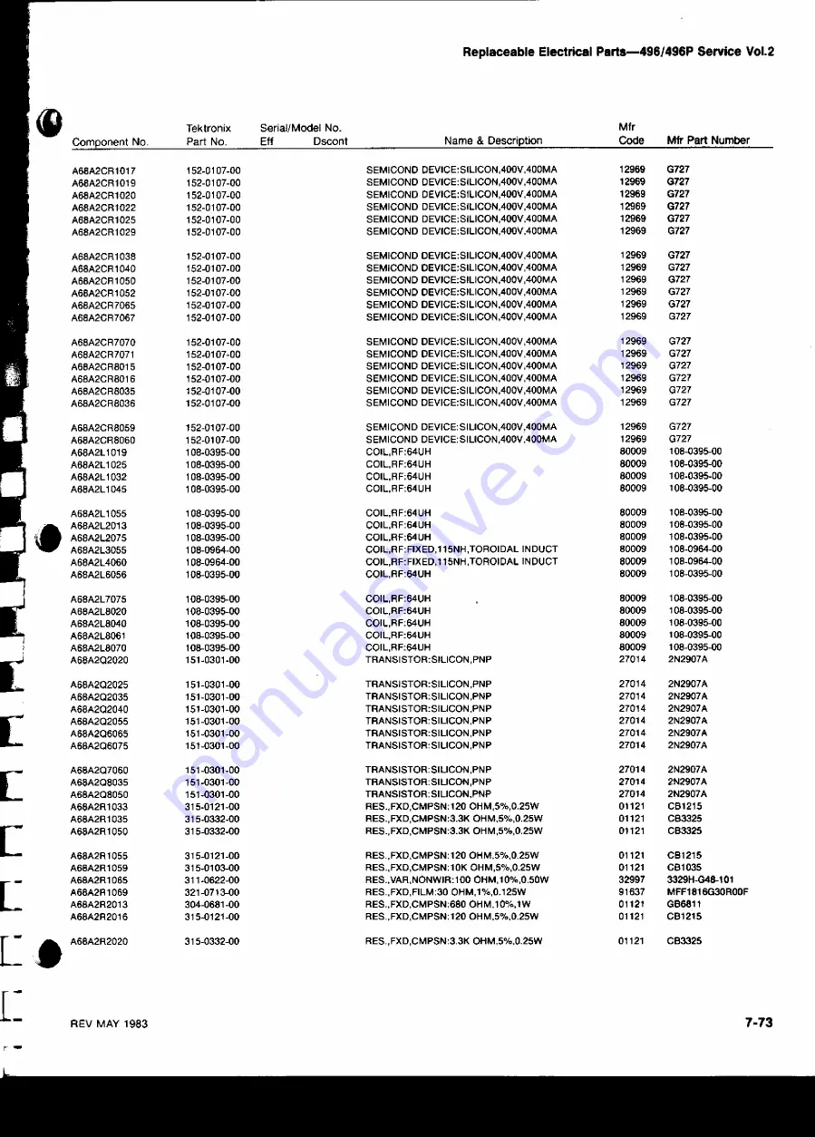 Tektronix 496 Instruction Manual Download Page 79