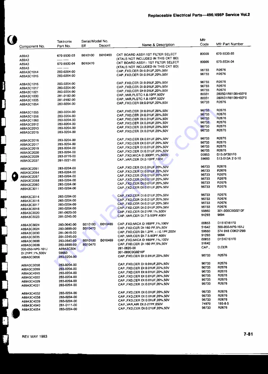 Tektronix 496 Instruction Manual Download Page 87