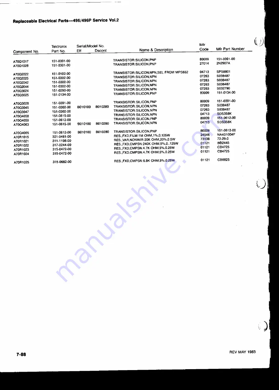 Tektronix 496 Instruction Manual Download Page 94