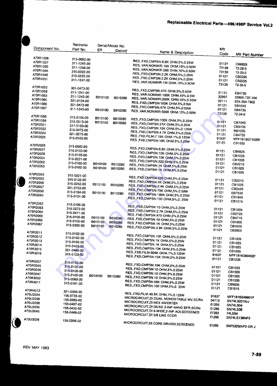 Tektronix 496 Instruction Manual Download Page 95