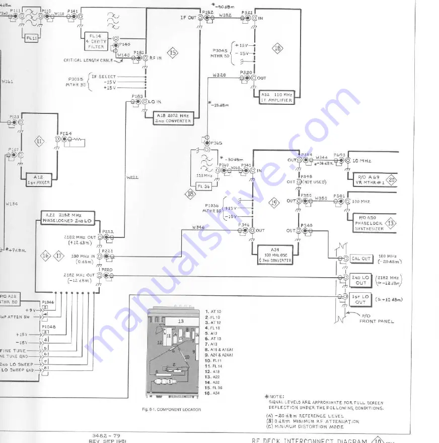 Tektronix 496 Instruction Manual Download Page 128