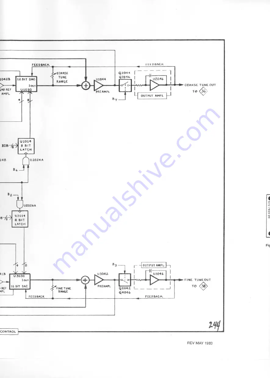 Tektronix 496 Instruction Manual Download Page 253