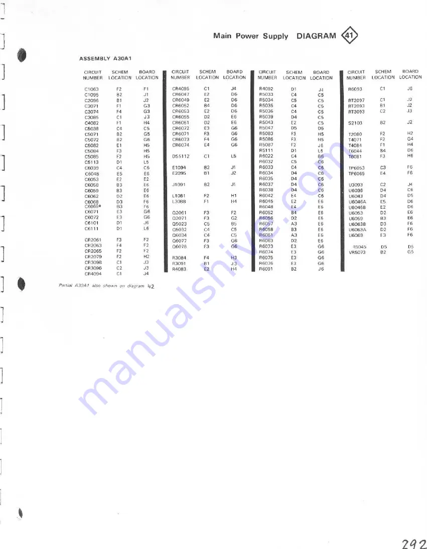 Tektronix 496 Instruction Manual Download Page 292