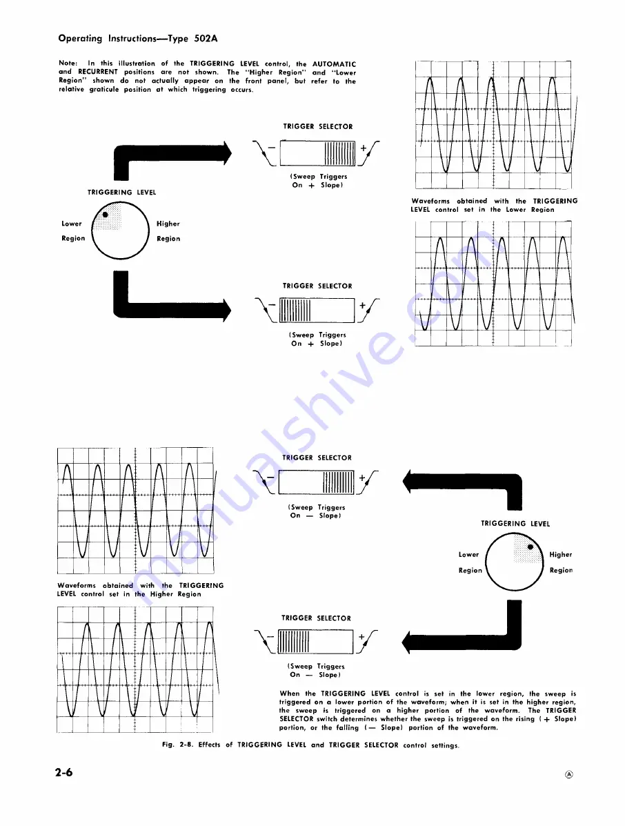 Tektronix 502A Instruction Manual Download Page 12