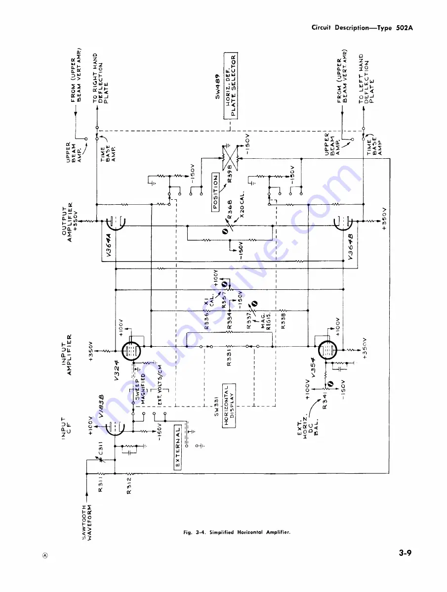 Tektronix 502A Instruction Manual Download Page 27