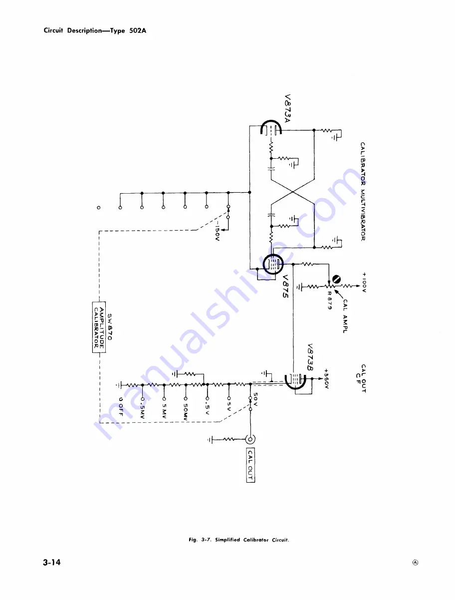 Tektronix 502A Instruction Manual Download Page 32