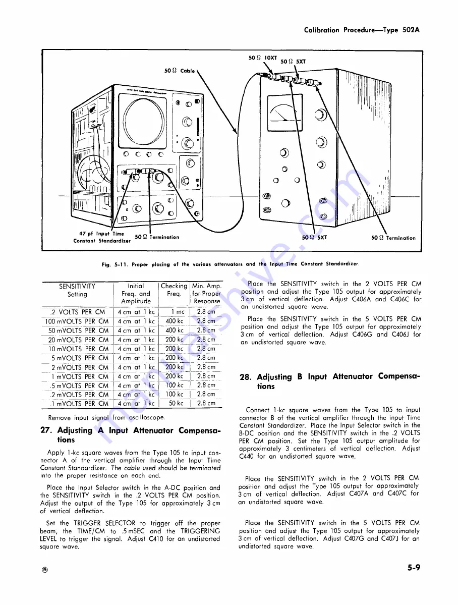 Tektronix 502A Скачать руководство пользователя страница 51