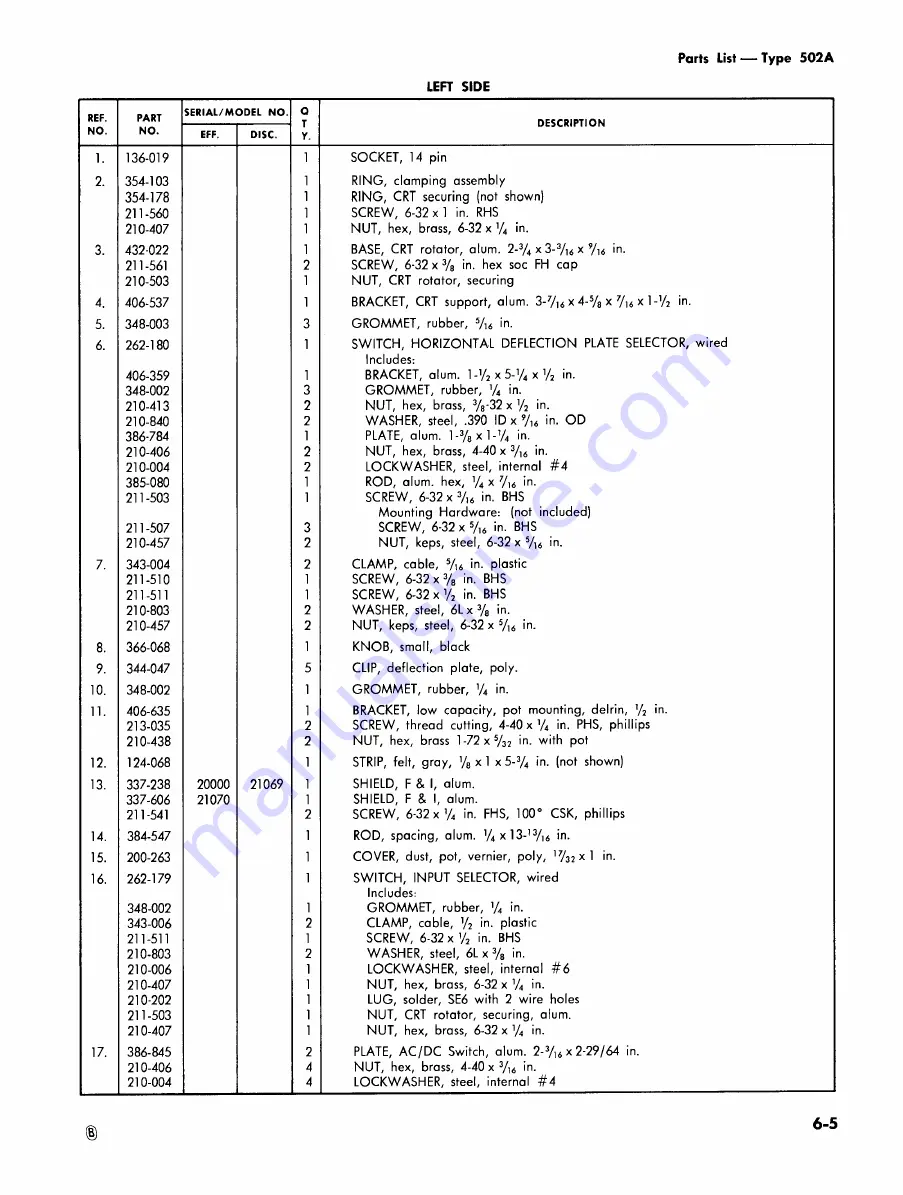 Tektronix 502A Instruction Manual Download Page 61