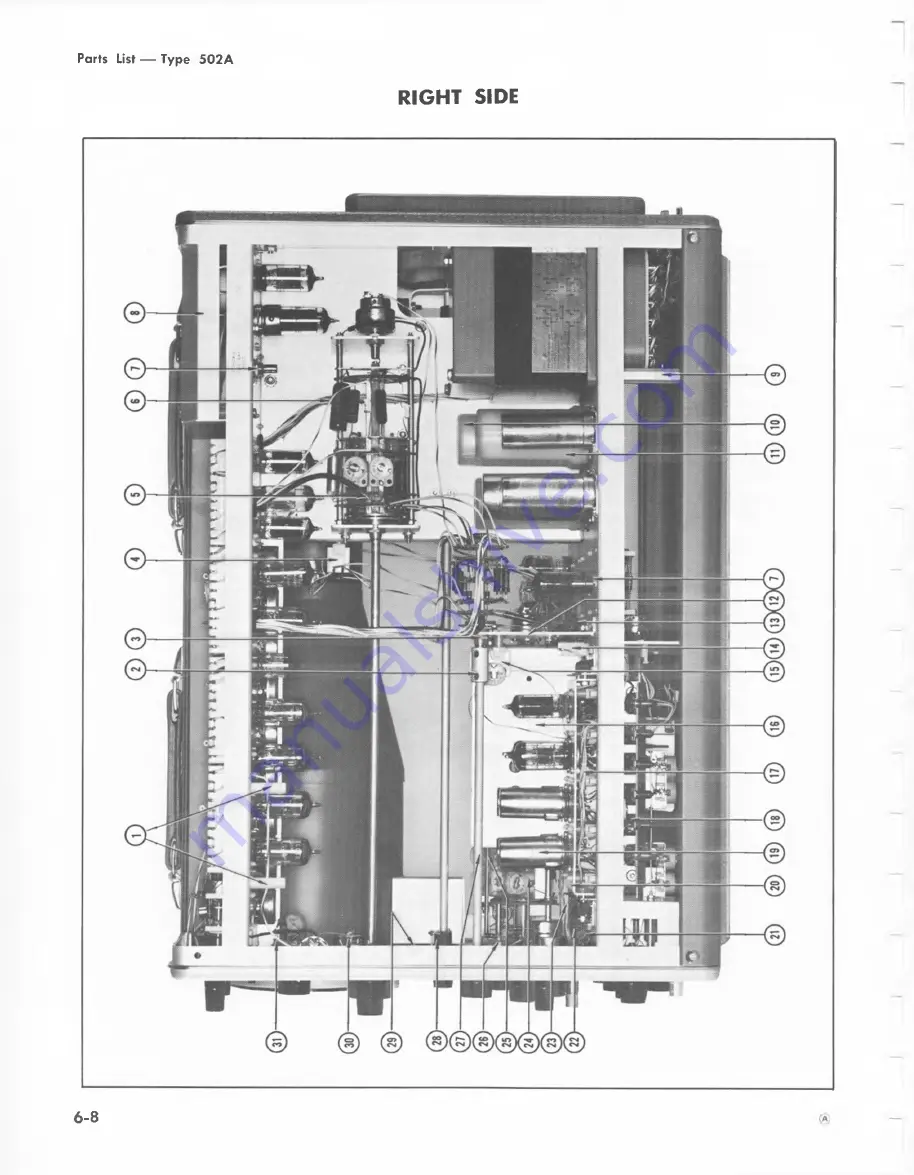 Tektronix 502A Instruction Manual Download Page 64