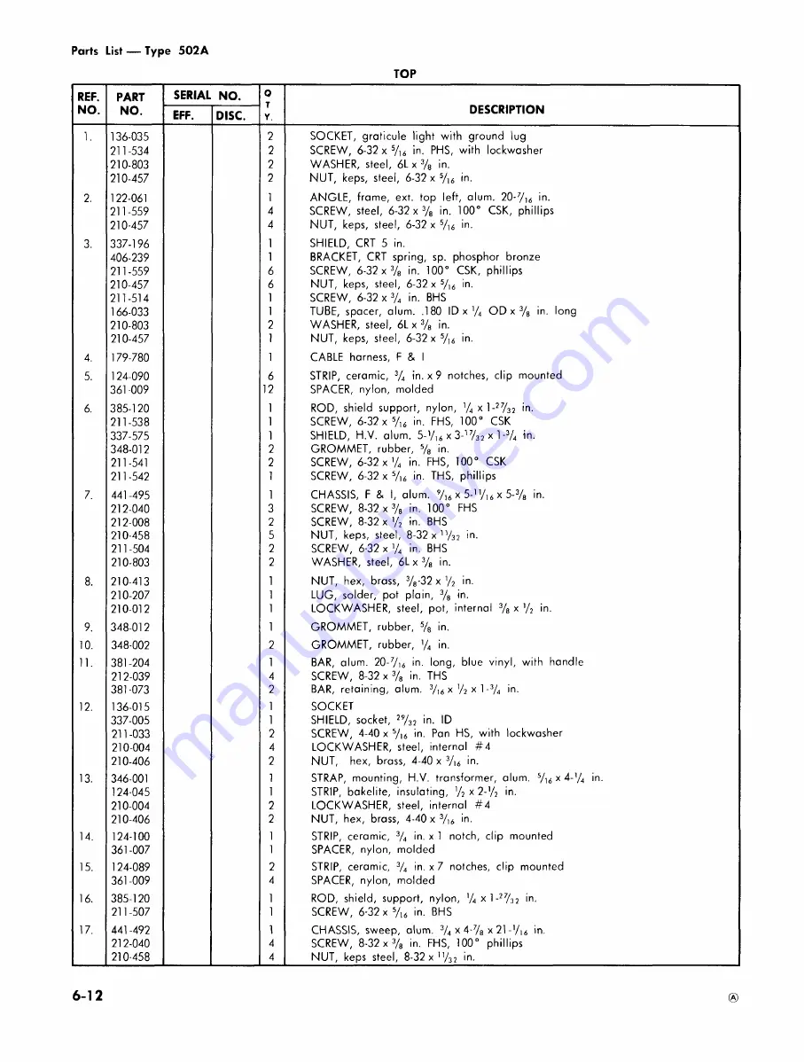 Tektronix 502A Instruction Manual Download Page 68