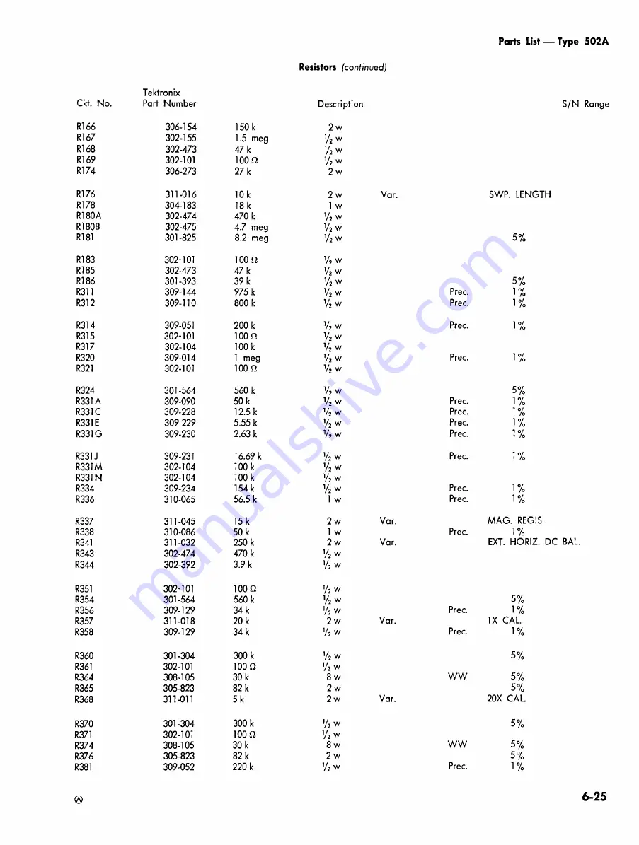 Tektronix 502A Instruction Manual Download Page 81