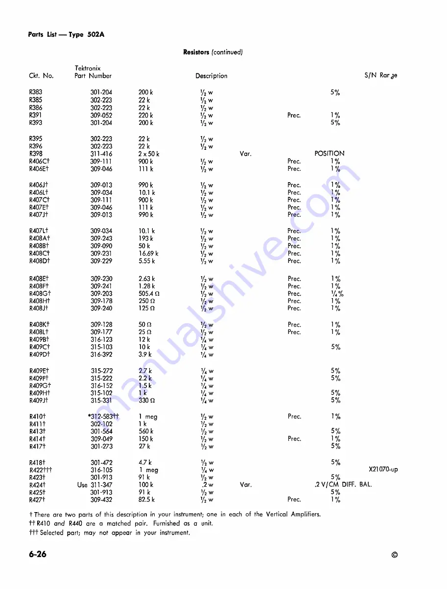 Tektronix 502A Instruction Manual Download Page 82