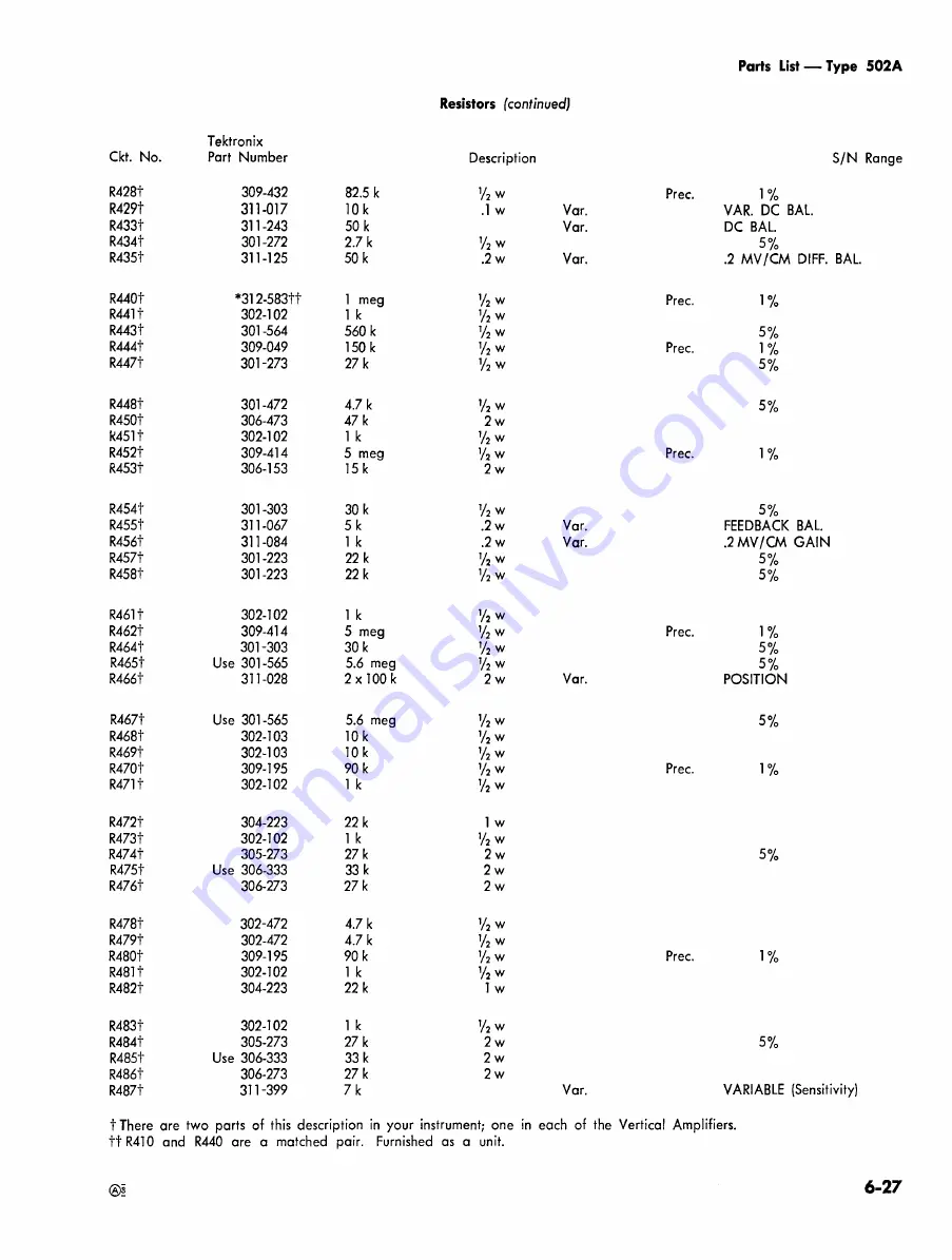 Tektronix 502A Скачать руководство пользователя страница 83